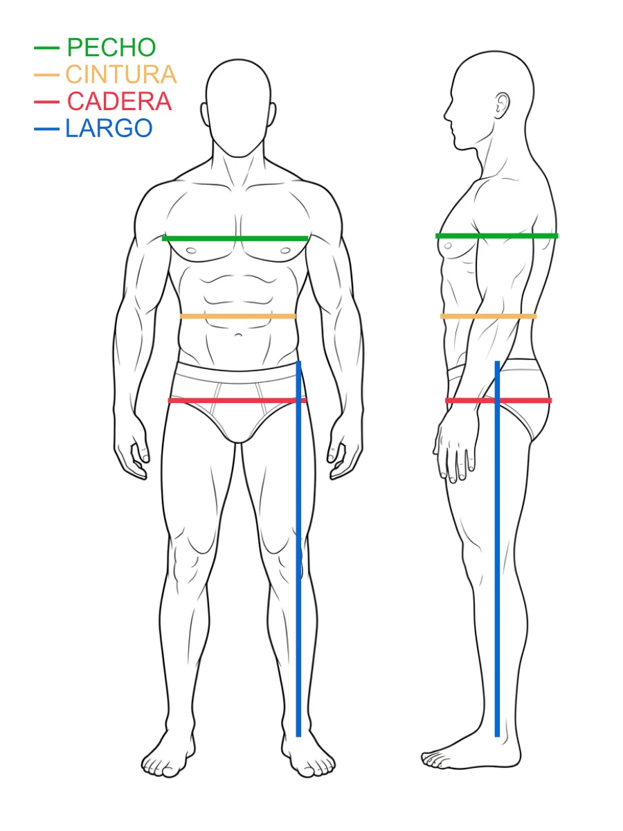Puntos de Medición Corporal